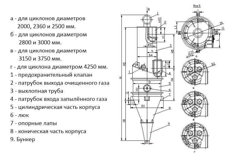 чертеж циклона ЦП-2 в Магнитогорске