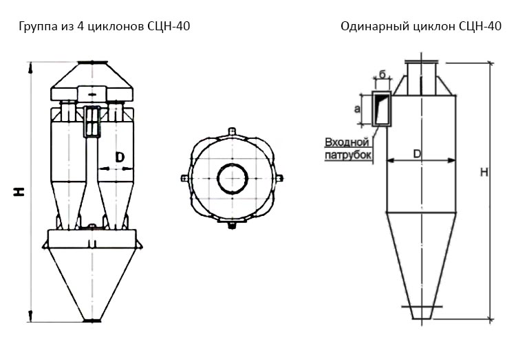 чертеж Циклона СЦН-40 в Магнитогорске