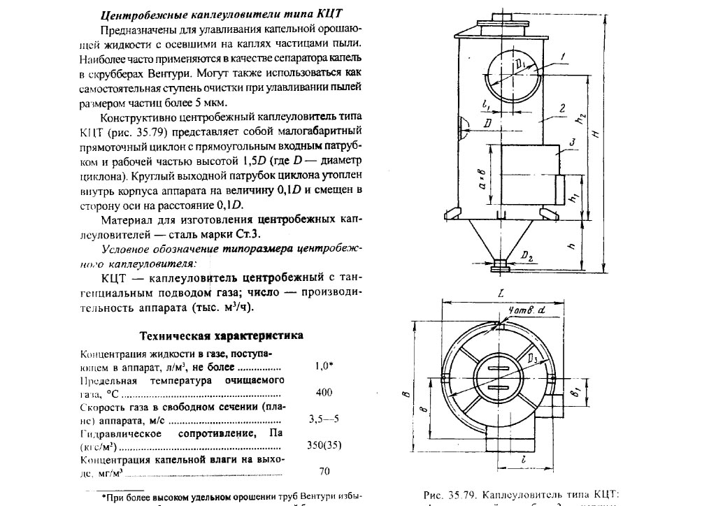 Чертеж каплеуловителя КЦТ в Магнитогорске